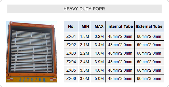 Heavy Duty Pops