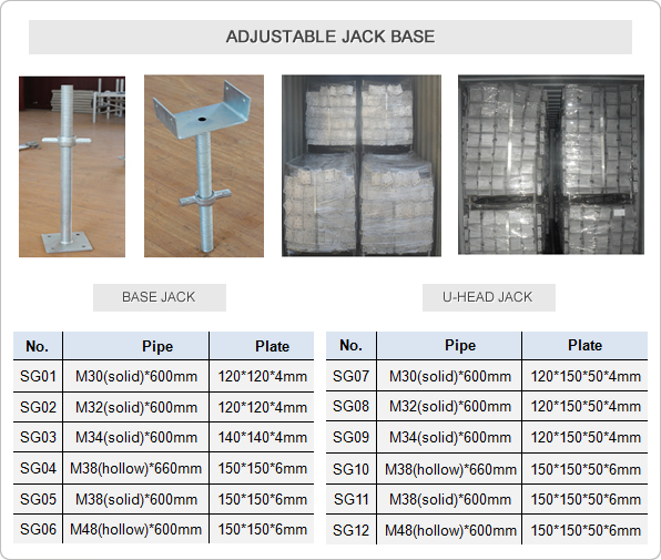 Adjustable Jack Base