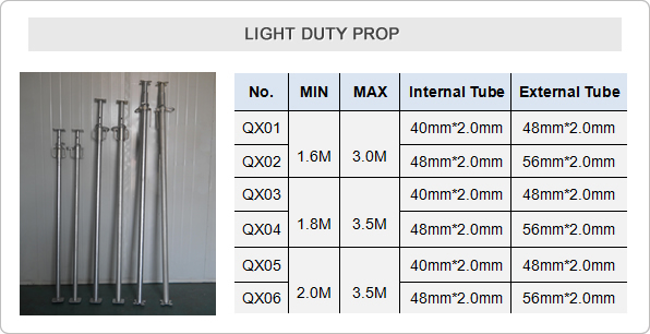 Light Duty Props