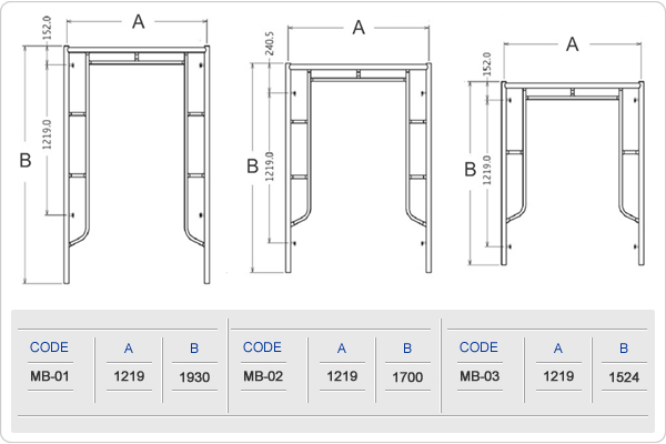 Scaffolding Frame