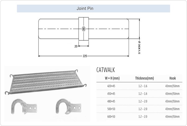 Joint Pin