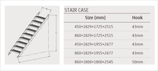 Stair Case